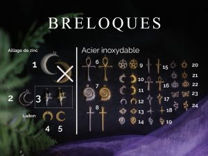 breloque pendentif personnalisable doré ou argenté